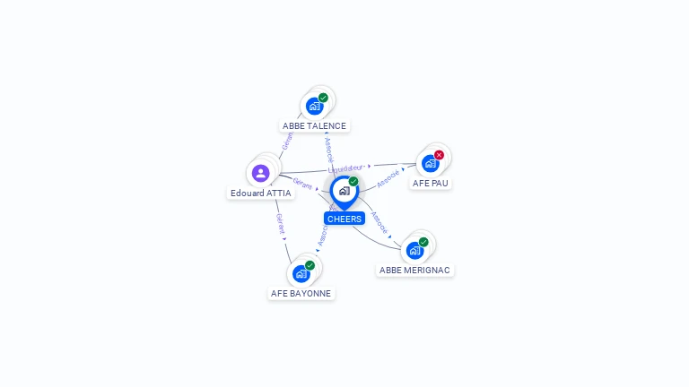 Cartographie gratuite de CHEERS