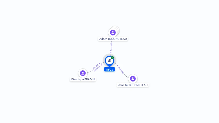 Cartographie gratuite d'AF2J