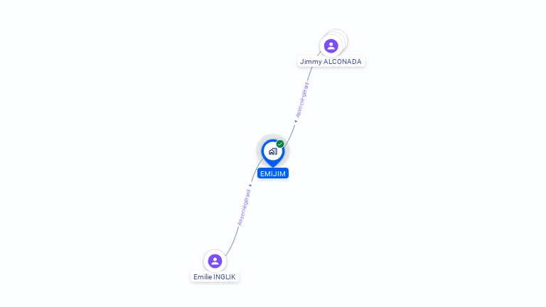 Cartographie gratuite d'EMIJIM