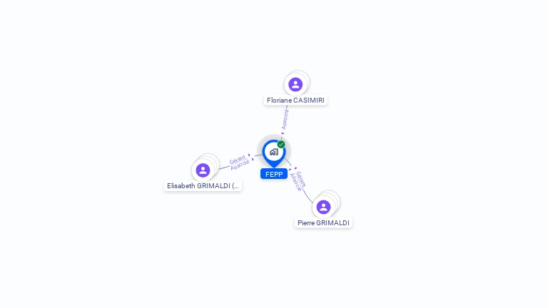 Cartographie gratuite de FEPP