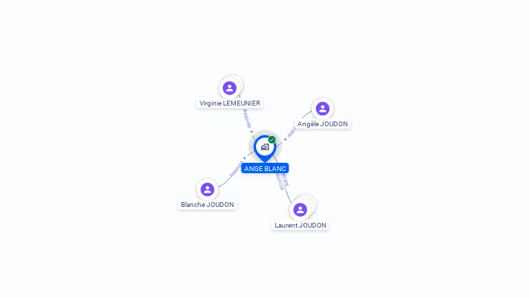 Cartographie gratuite d'ANGE BLANC