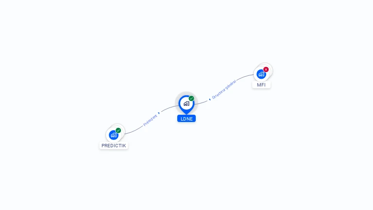 Cartographie gratuite de LDNE