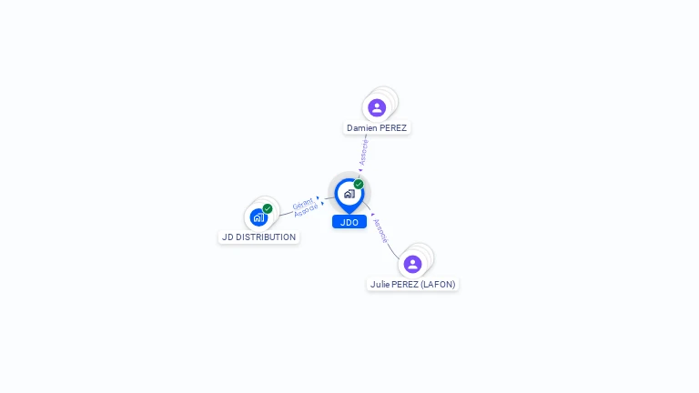 Cartographie gratuite de JDO