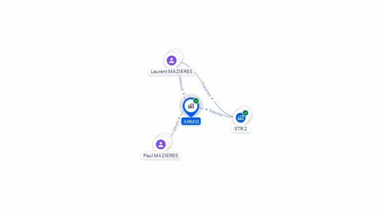 Cartographie gratuite d'ARMIS