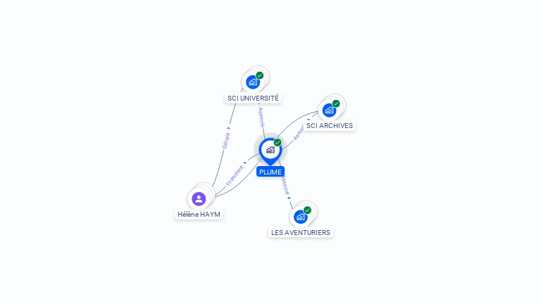 Cartographie gratuite de PLUME