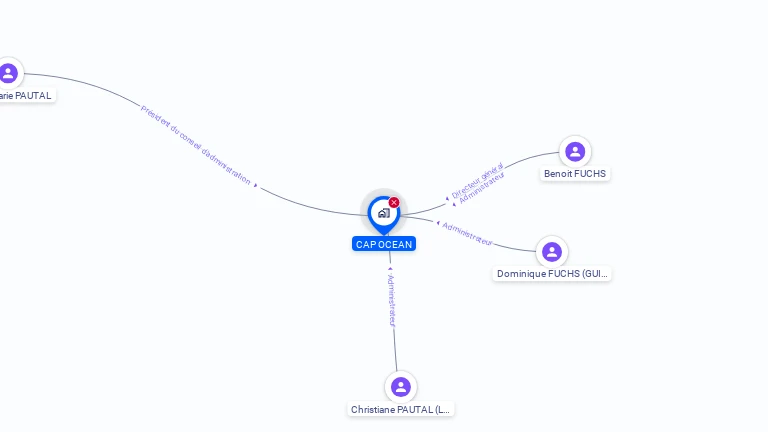 Cartographie gratuite de CAP OCEAN