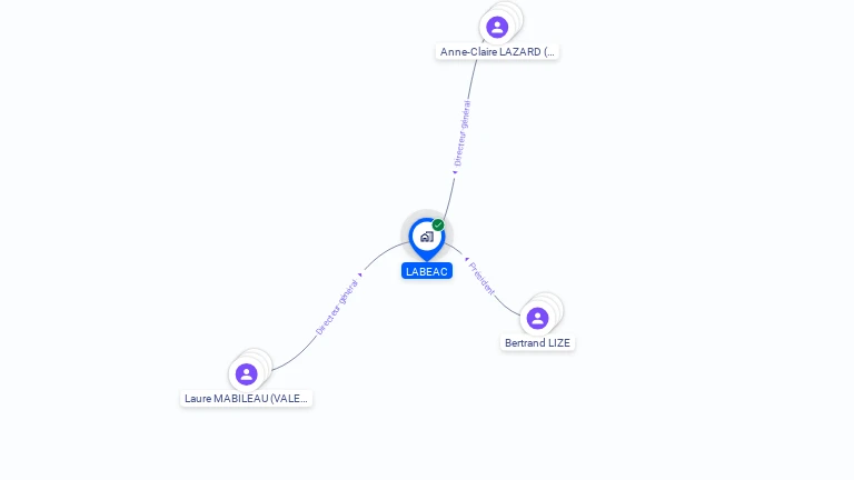 Cartographie gratuite de LABEAC
