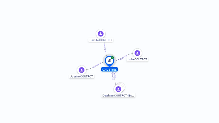 Cartographie gratuite de CALISTINE