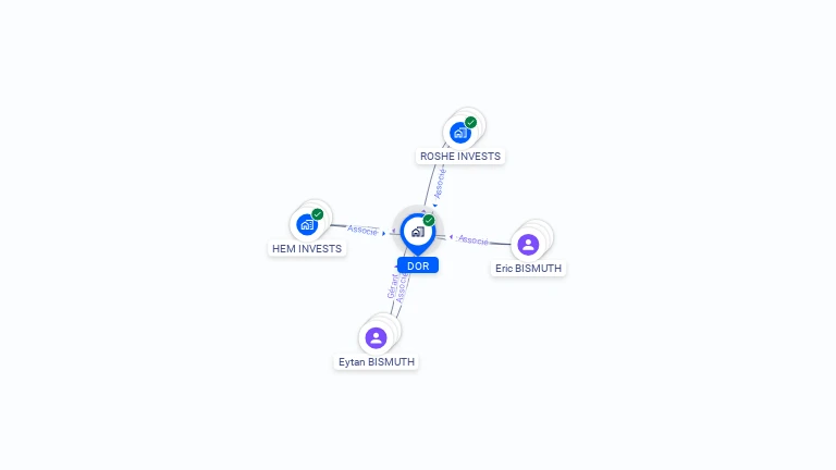 Cartographie gratuite de DOR