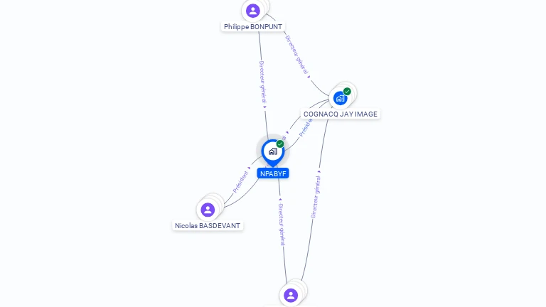 Cartographie gratuite de NPABYF