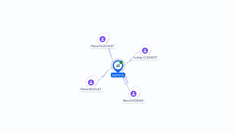 Cartographie gratuite de NOPSYS