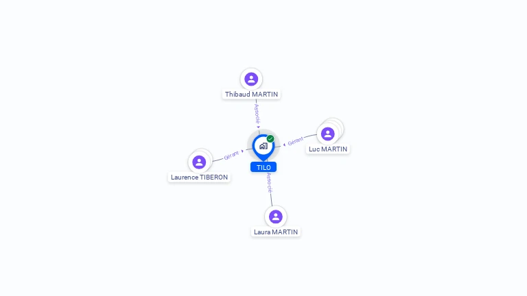 Cartographie gratuite de TILO