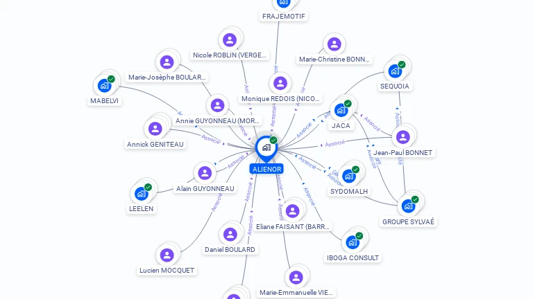 Cartographie gratuite d'ALIENOR