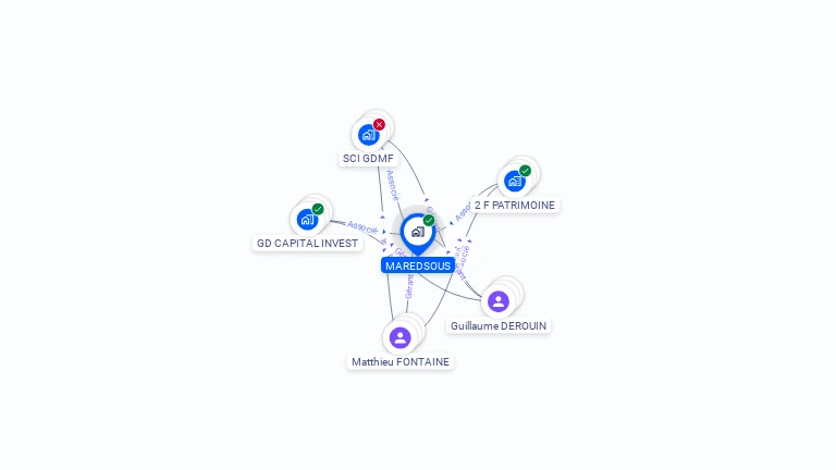 Cartographie gratuite de MAREDSOUS