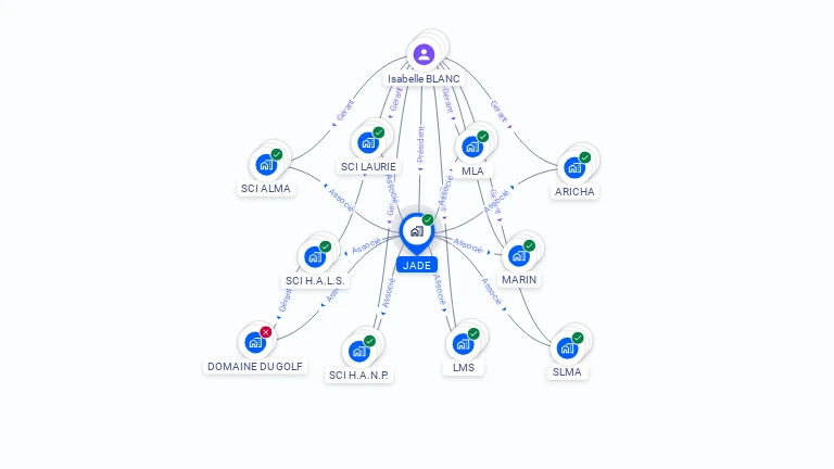 Cartographie gratuite de JADE