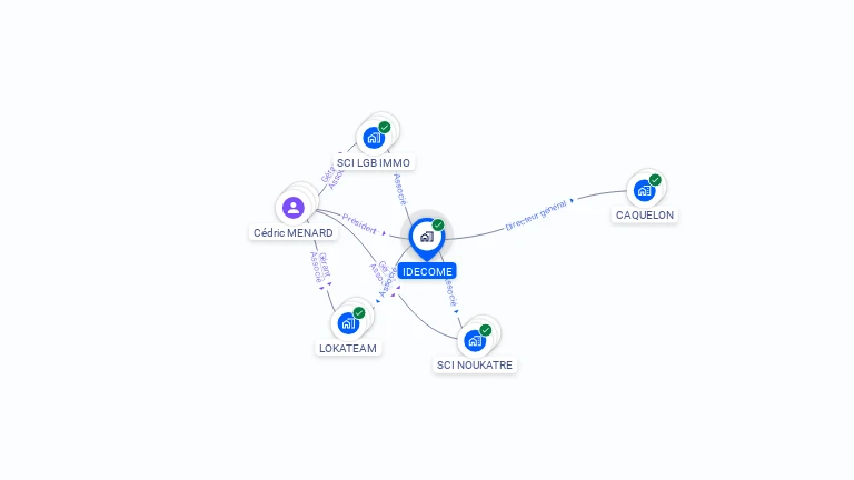 Cartographie gratuite d'IDECOME