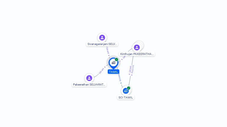 Cartographie gratuite de TAMIL