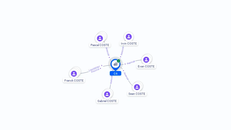 Cartographie gratuite de C6