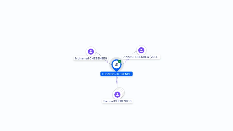 Cartographie gratuite de THOMSON & FRENCH