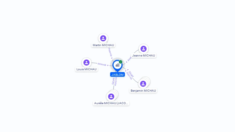 Cartographie gratuite de JABLOM