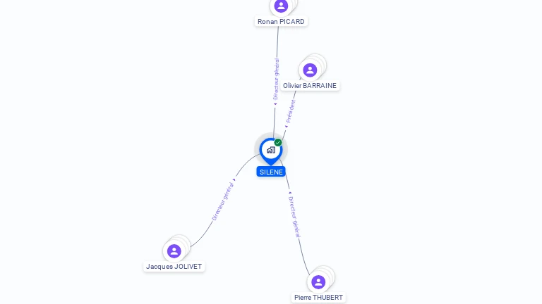 Cartographie gratuite de SILENE