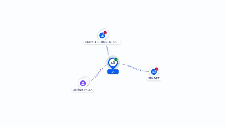 Cartographie gratuite de LVB