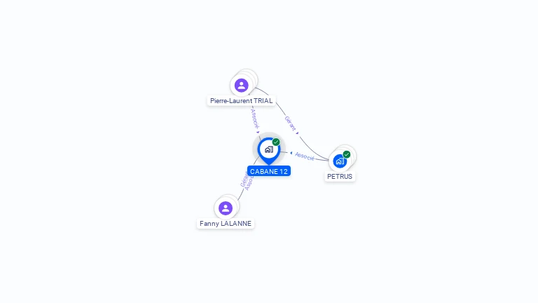 Cartographie gratuite de CABANE 12