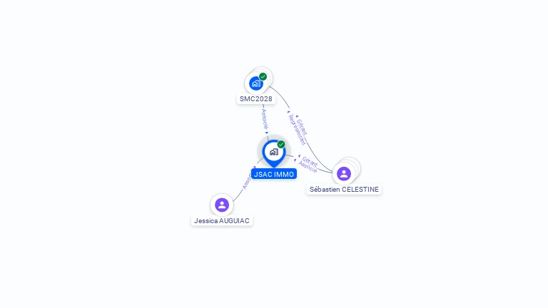 Cartographie gratuite de JSAC IMMO