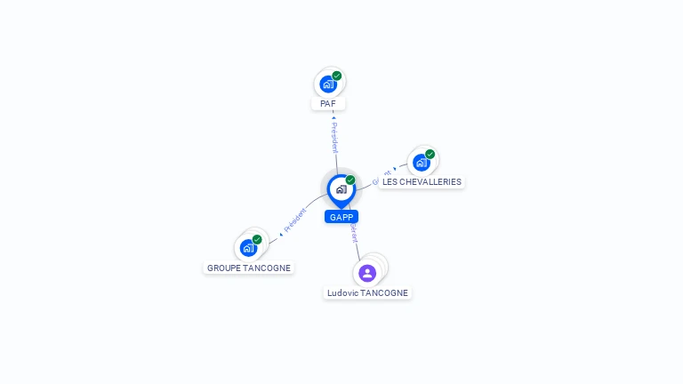 Cartographie gratuite de GAPP