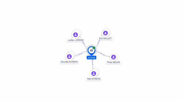 Cartographie gratuite d'AFD06