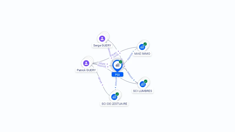 Cartographie gratuite de PGI