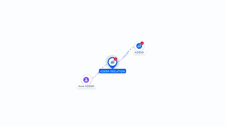 Cartographie gratuite d'ADEMI ISOLATION
