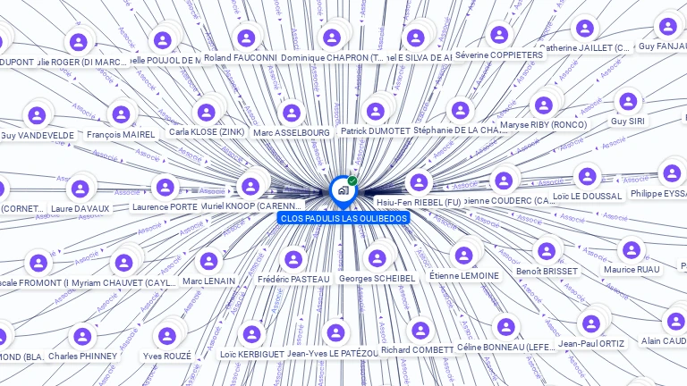 Cartographie gratuite de CLOS PADULIS LAS OULIBEDOS