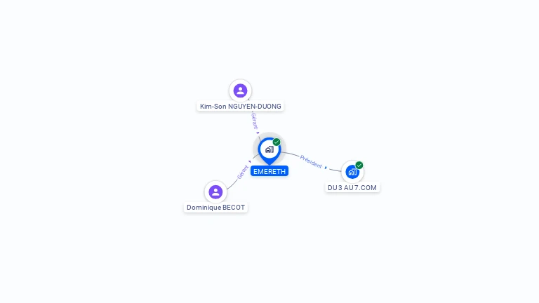 Cartographie gratuite d'EMERETH
