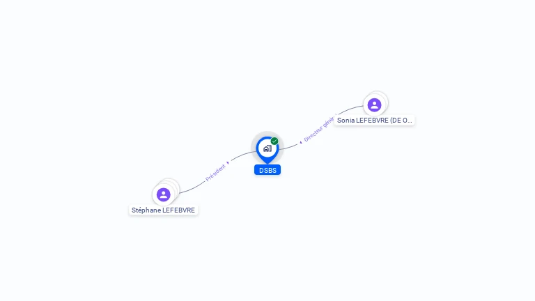 Cartographie gratuite de DSBS