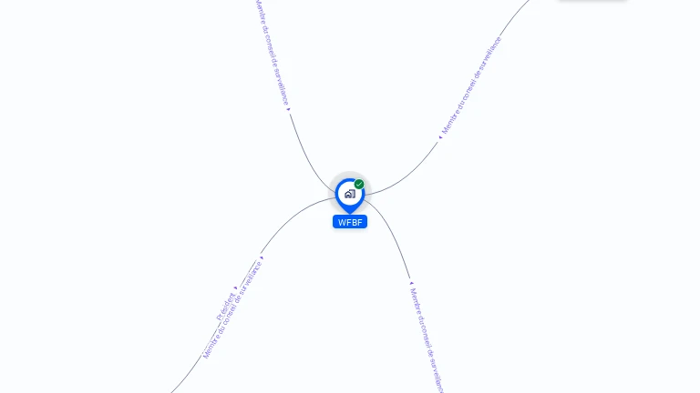 Cartographie gratuite de WFBF