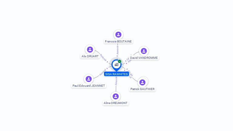 Cartographie gratuite de SISA RAWHITES