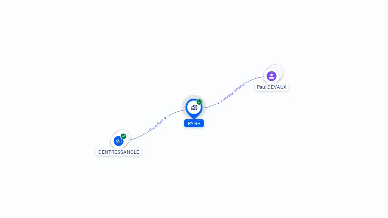 Cartographie gratuite de PARE