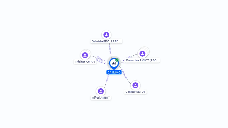 Cartographie gratuite de 5A IMMO