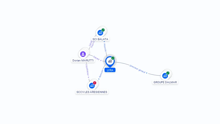Cartographie gratuite de LYRA