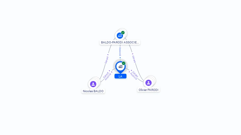 Cartographie gratuite de LA