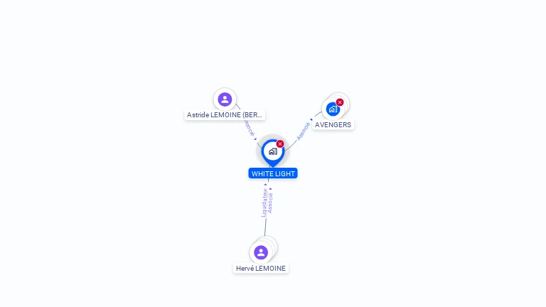 Cartographie gratuite de WHITE LIGHT