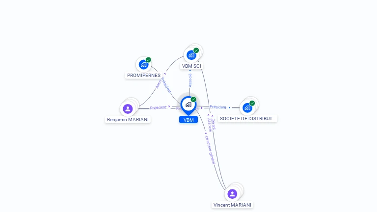 Cartographie gratuite de VBM