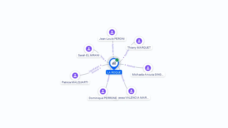 Cartographie gratuite de LA ROQUE