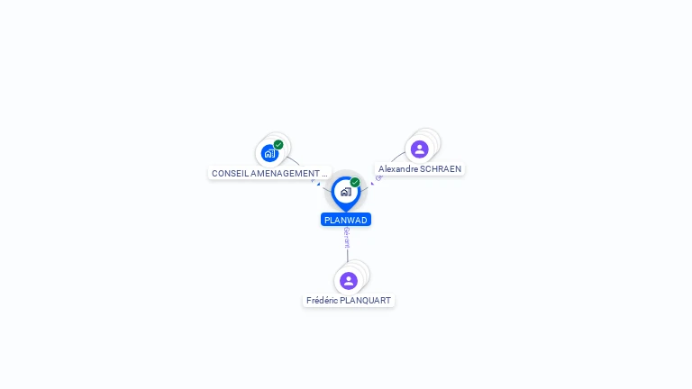Cartographie gratuite de PLANWAD