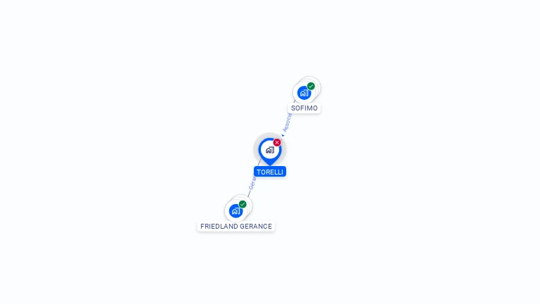 Cartographie gratuite de TORELLI