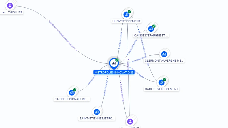Cartographie gratuite de METROPOLES INNOVATIONS