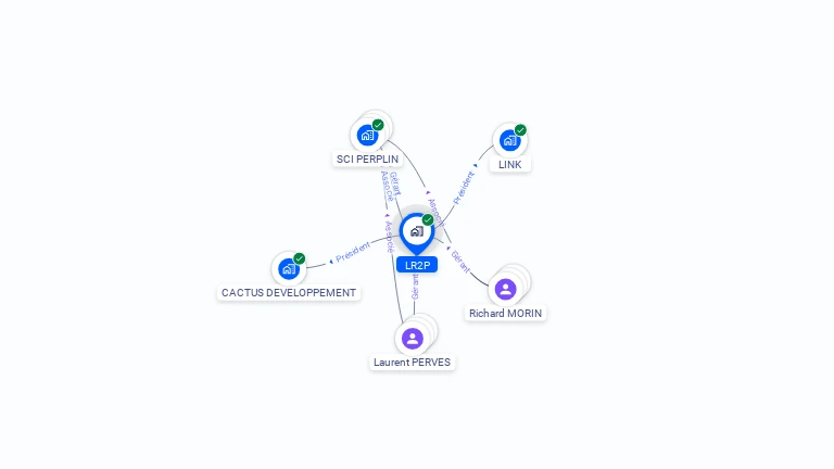 Cartographie gratuite de LR2P