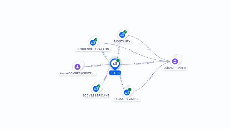 Cartographie gratuite d'ELITIS