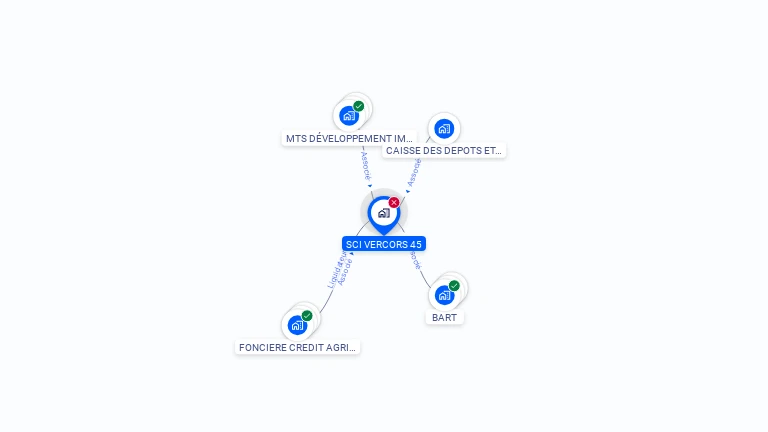Cartographie gratuite de SCI VERCORS 45
